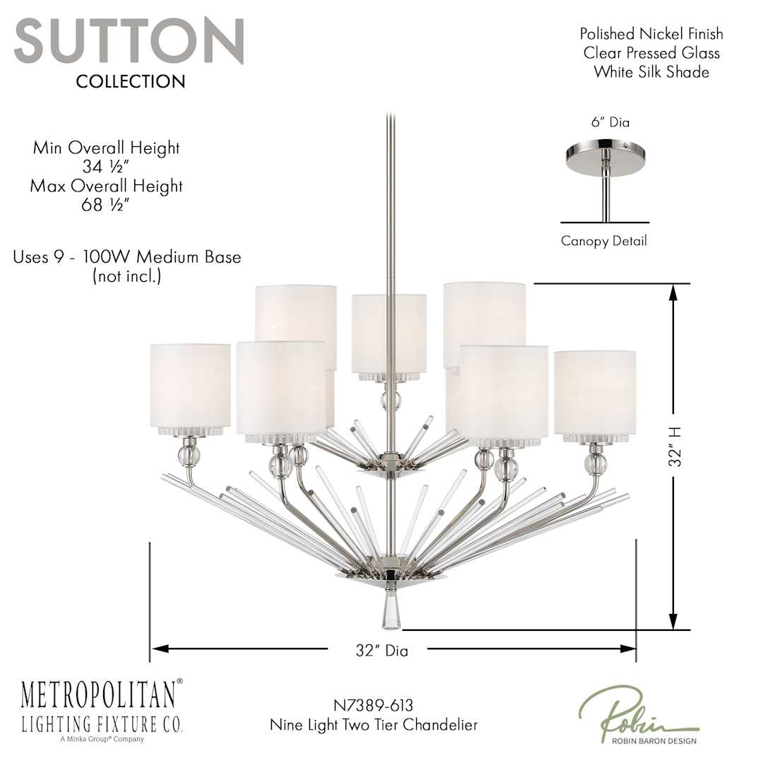 Sutton 9 Light 32" Wide Chandelier with Silk and Ribbed Glass Shades