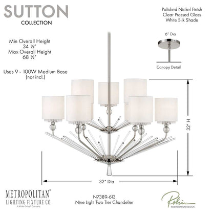Sutton 9 Light 32" Wide Chandelier with Silk and Ribbed Glass Shades