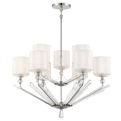 Sutton 9 Light 32" Wide Chandelier with Silk and Ribbed Glass Shades