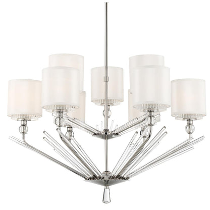 Sutton 9 Light 32" Wide Chandelier with Silk and Ribbed Glass Shades